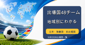 ワールドカップ2026の出場国一覧を表すアイキャッチ画像